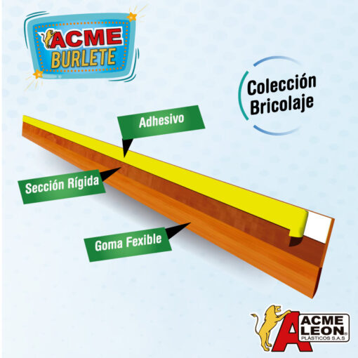 Barredor ACME - Imagen 2