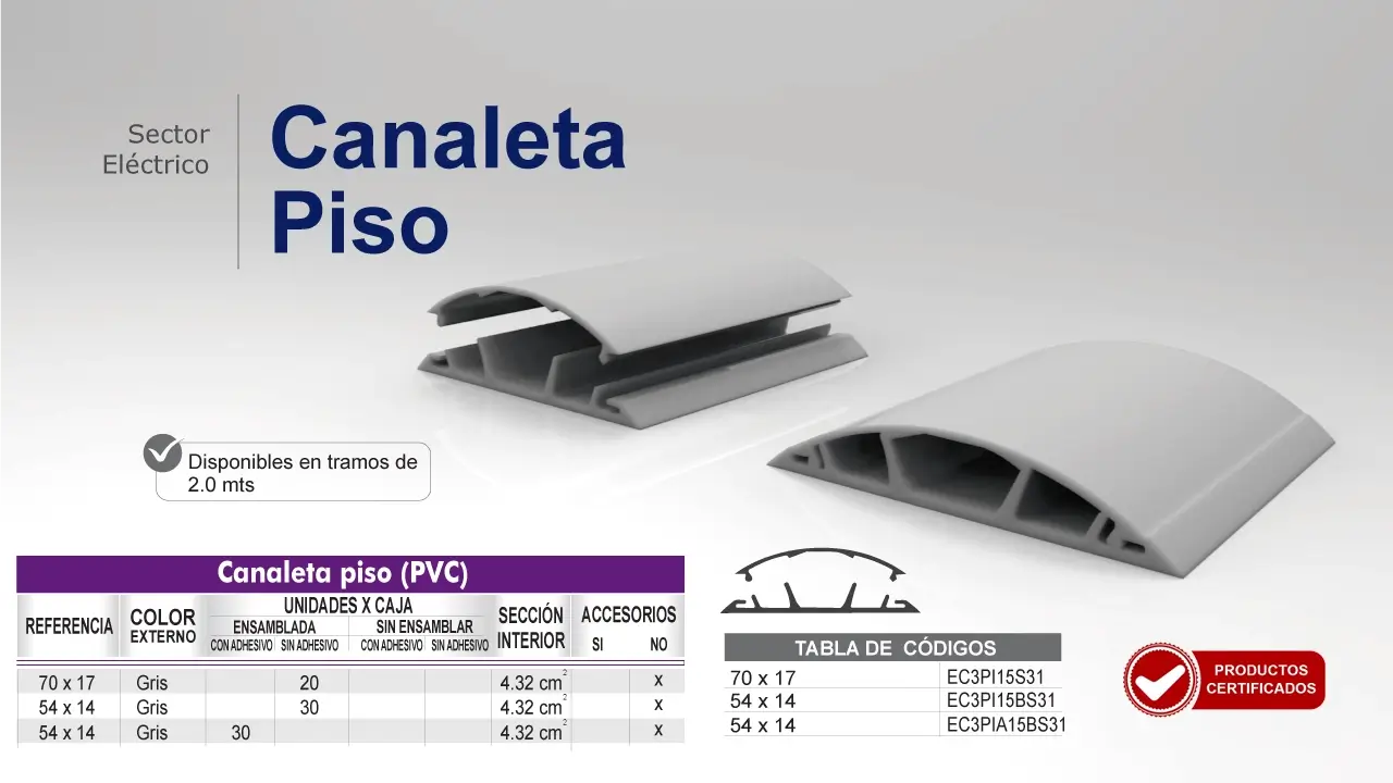 CANALETA ADHESIVA 10x16MM 4 UNIDADES 1 METRO BLANCA Simon Brico